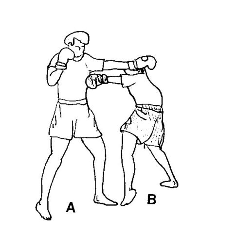 Boxe anglaise au club Défenses Tactiques Boxe anglaise au club Défenses Tactiques