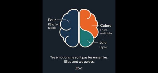 La peur : faiblesse ou super pouvoir ?