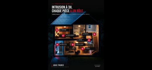 INTRUSION A 3H CHAQUE PIECE A UN ROLE